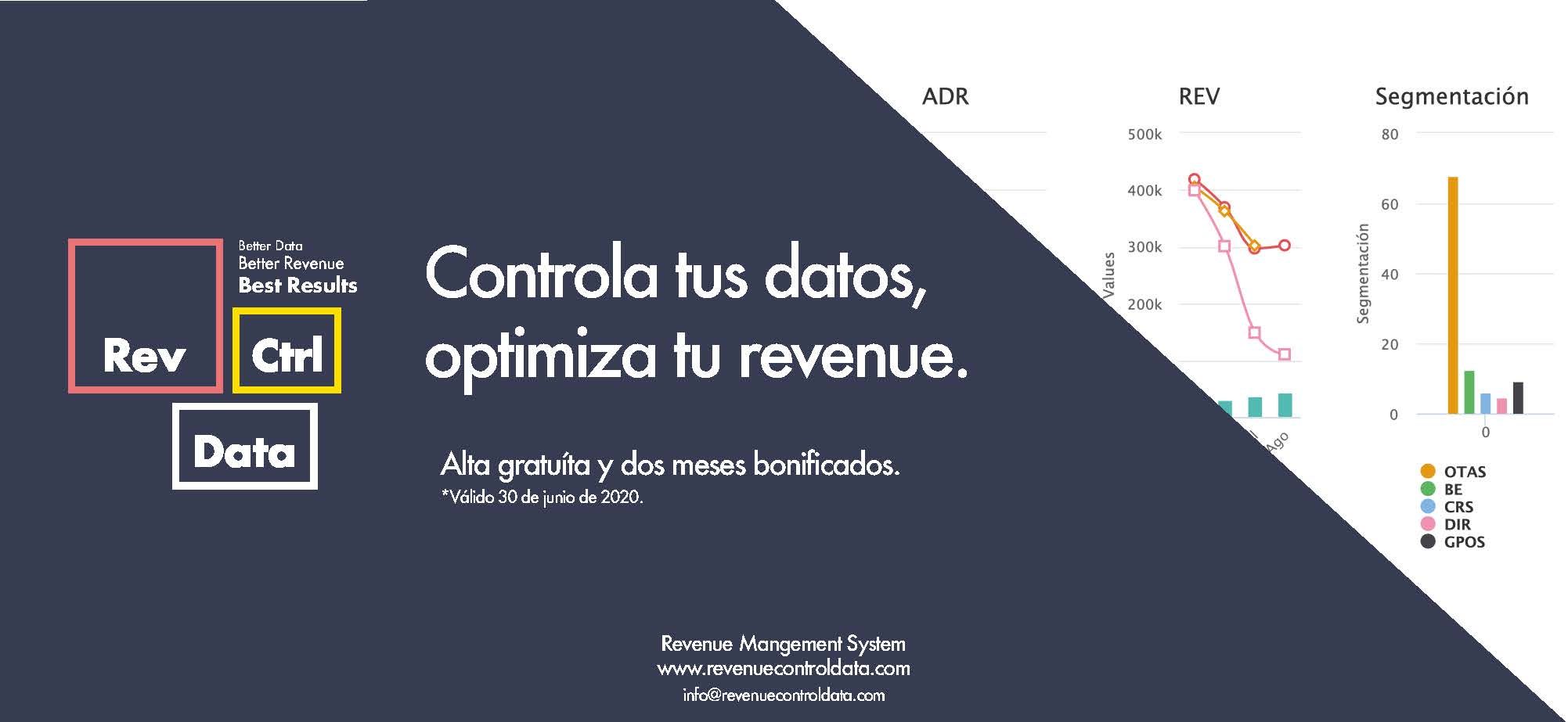 banner revenue control data demo promocion